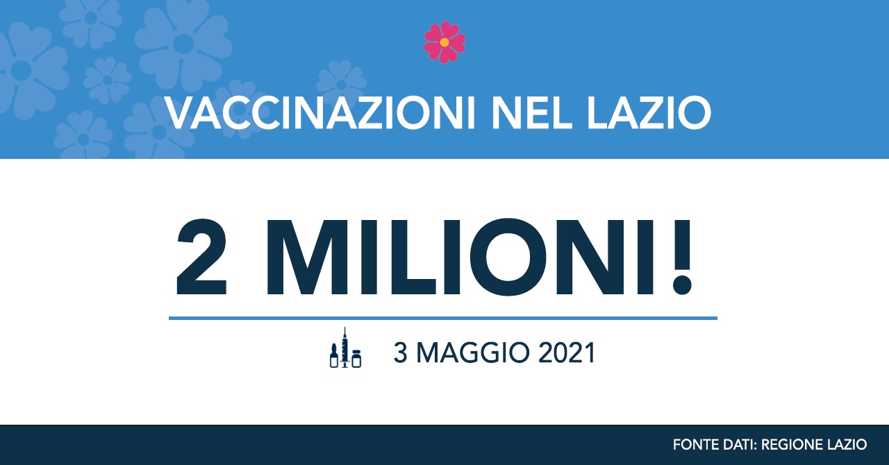 Covid Nel Lazio Somministrati Oltre Due Milioni Di Dosi Di Vaccino I