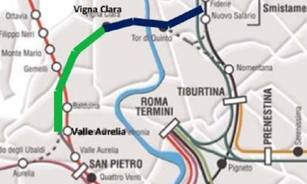 L'anello ferroviario Roma Nord