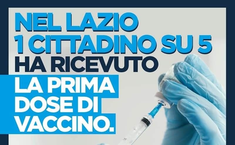 Nel Lazio un cittadino su 5 è stato vaccinato