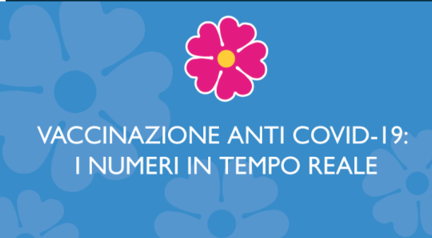 I numeri delle vaccinazioni in tempo reale