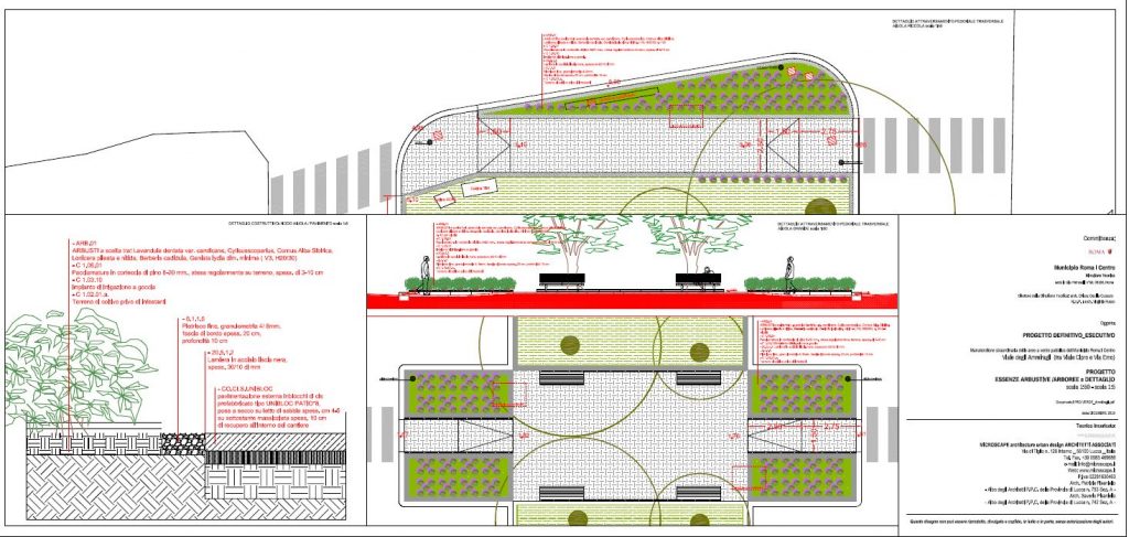 Un rendering del progetto di viale degli Ammiragli