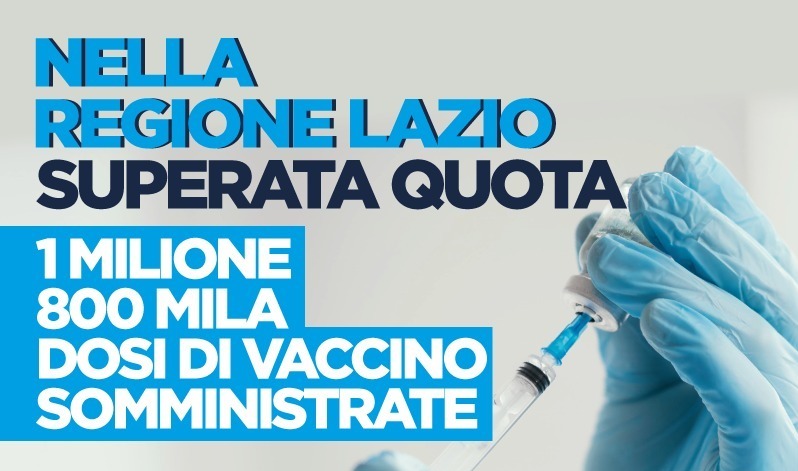 Vaccini, nel Lazio superata quota un milione e 800mila dosi somministrate